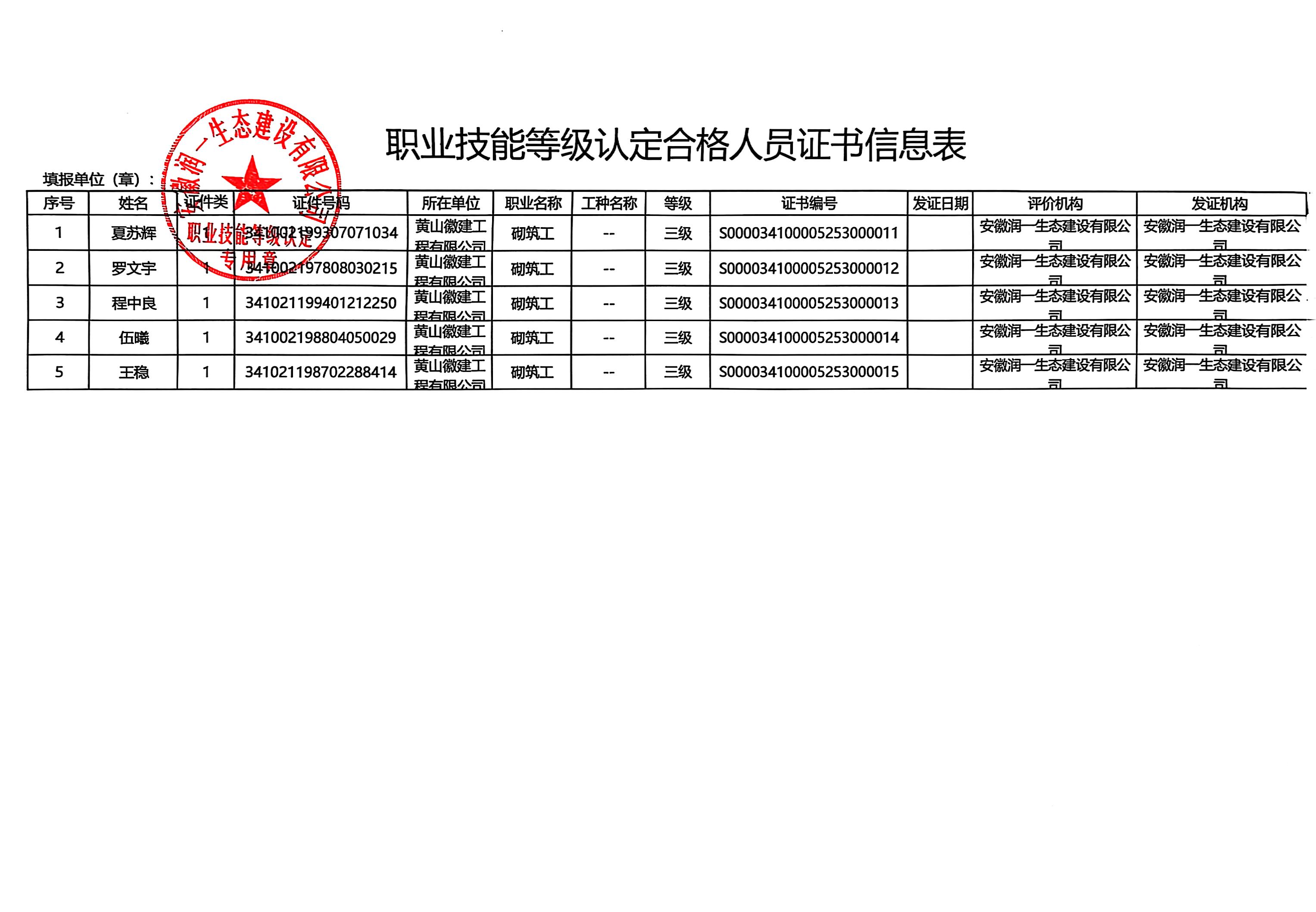 合格人员证书信息表.jpg